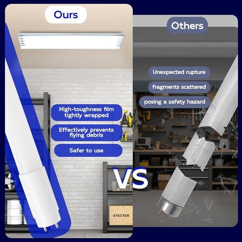hykolity 20 حزمة 4FT LED T8 أنبوب ضوء هجين من النوع A+B، 18 وات، التوصيل والتشغيل أو تجاوز الصابورة، طرف واحد أو طرف مزدوج، 5000 ك، 2400 لومن، غطاء بلوري، T8 T10 T12 لـ G13، 120-277 فولت، مدرج في قائمة UL in Kuwait