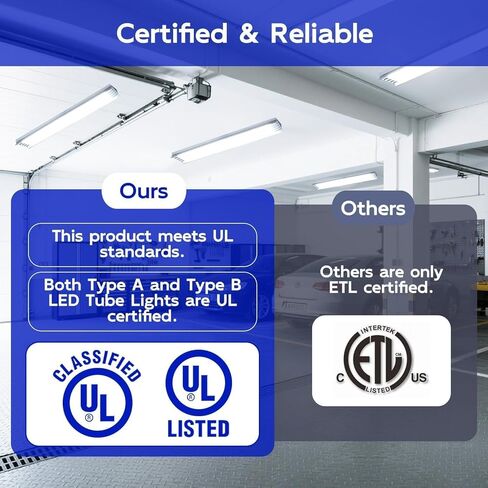 hykolity 20 حزمة 4FT LED T8 أنبوب ضوء هجين من النوع A+B، 18 وات، التوصيل والتشغيل أو تجاوز الصابورة، طرف واحد أو طرف مزدوج، 5000 ك، 2400 لومن، غطاء بلوري، T8 T10 T12 لـ G13، 120-277 فولت، مدرج في قائمة UL in Kuwait