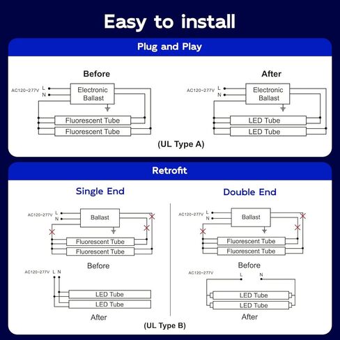 hykolity 20 حزمة 4FT LED T8 أنبوب ضوء هجين من النوع A+B، 18 وات، التوصيل والتشغيل أو تجاوز الصابورة، طرف واحد أو طرف مزدوج، 5000 ك، 2400 لومن، غطاء بلوري، T8 T10 T12 لـ G13، 120-277 فولت، مدرج في قائمة UL in Kuwait