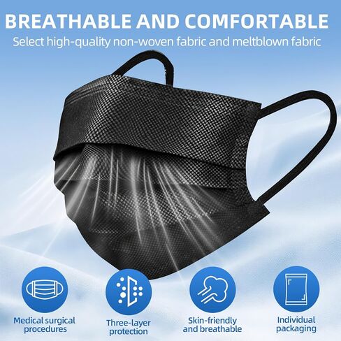 Medical Masks in Saudi Arabia