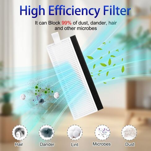 13 Pc Accessories Kit Compatible with Tikom G8000/G8000 Pro Robot Vacuum Cleaner, Replacement Parts Including 1 Main Roller, 4 Side Brush, 4 Hepa Filter, 4 Mop Cloths(not fits for G8000 Max) in Saudi Arabia