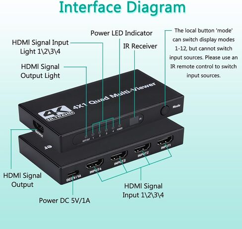 HDMI Multiviewer Switch 4x1 Seamless التبديل رباعي الرؤية 4 في 1 Out Switcher مع IR Remote ، دعم 4K@30HZ 1080P@60Hz 9 أوضاع العرض لكاميرا الأمان ، وحدات التحكم في الألعاب in Kuwait