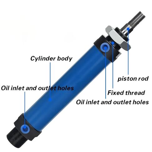 ROA/ROB/ROC Series mini Hydraulic Cylinder, Cylinder Diameter 16-50mm, Stroke 25-500mm Optional, Suitable for Small Hydraulic Systems(ROC40,125mm Stroke) in Saudi Arabia