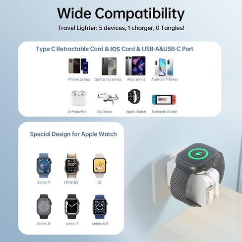 Apple Watch Charger Travel Essentials ، 5 في محطة شحن سفر واحدة لأجهزة Apple ، وشاحن جدران قابل للسحب مع كابلات قابلة للسحب 3 * 3.2 قدم ، وكتاب شاحن سريع لترس التفاح ، رمادي in Kuwait