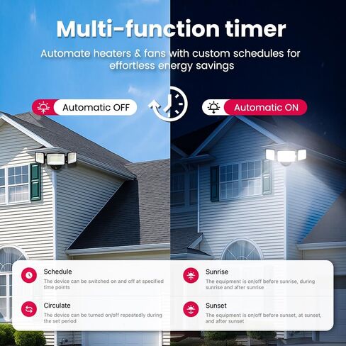 TONGOU WiFi ذكي مفتاح التحكم في درجة الحرارة والرطوبة، DIN Rail مخرج الاتصال الجاف، Tuya/ Smart Life جهاز مراقبة درجة الحرارة عن بعد للرطوبة، للخزانة الكهربائية / حاضنة الدفيئة، معتمد من لجنة الاتصالات الفيدرالية in Saudi Arabia