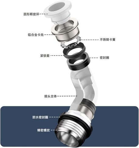 PL Black/white Two-way G-thread L-shaped Right Angle Elbow Quick Plugs Pneumatic Connector 1Pcs(白色PL14-G03) in Kuwait