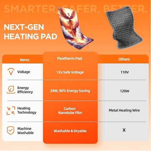 Extra Large Heating Pad with Carbon Nanotube,Fast Heating Far Infrared Therapy for Pain Relief,12V Safe and Washable, Ultra-Soft & Aromatic,Extra-Long Power Cord Allowing Flexible use(33"x17") in Saudi Arabia