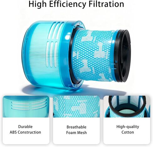 Dyson V15 Filter Replacement 2-Pack, Dyson Vacuum Parts With Dyson V15, Dyson v15 Detect Absolute, Dyson v11 Animal Filter Replacement Parts, Part no 970013-02 in Saudi Arabia