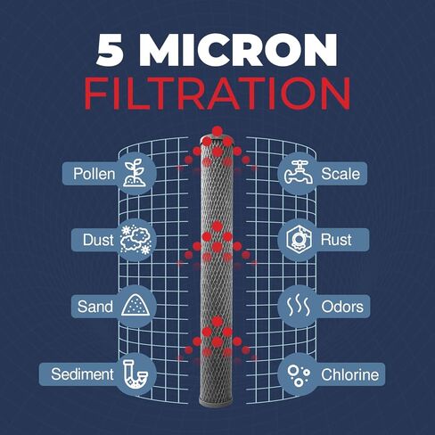 5 Micron 2.5" x 20" Whole House CTO Carbon Sediment Water Filter Cartridge Compatible with Pentek C1-20, NCP-20, Made in USA, Pack of 4 in Saudi Arabia