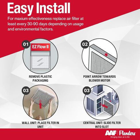 مرشحات هواء Flanders EZ-Flow II 14x18x1، MERV 1، فرن، HVAC، وفلتر تيار متردد - تدفق هواء عالي، موفر للطاقة، وسائط من الألياف الزجاجية 10055.011418 (عبوتان) in Kuwait