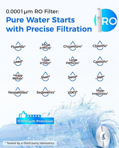 Waterdrop RT-2CFCBMRO Filter, Replacement for Waterdrop T3-M Tankless Reverse Osmosis Water System (𝐂𝐅*𝟐 + 𝐂𝐁𝐌*𝟏 + 𝐑𝐎*𝟏) in Saudi Arabia