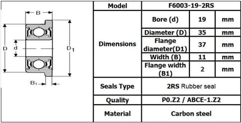 TMP1105 Flange Ball Bearings 4Pcs F6003 F6003RS Bearing F6003-19-2RS 19x35x11mm ABEC-1 Flange Ball Bearings F6003-RS for Garden Cart Wheel Bearing in Saudi Arabia