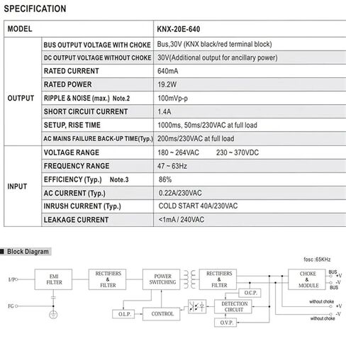KNX-20E-640 640mA KNX EIB Power Supply with Integrated KNX Bus Choke for Security Monitorning System in Kuwait