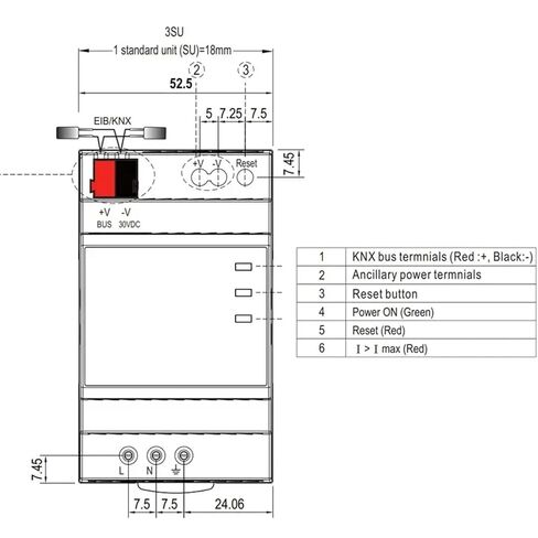KNX-20E-640 640mA KNX EIB Power Supply with Integrated KNX Bus Choke for Security Monitorning System in Kuwait
