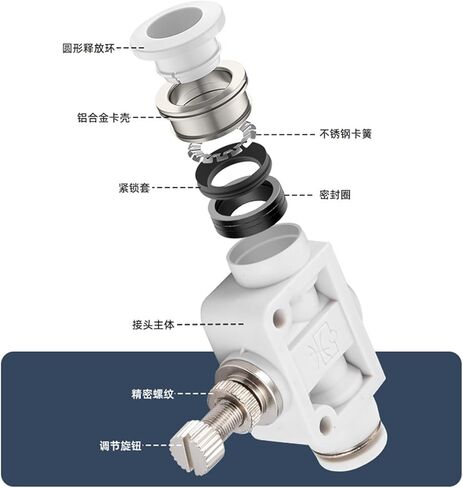 PA Pneumatic Pipeline Valve Speed Control Air Pipe Joint Throttle Flow Limiting Quick Connector 1Pcs(黑色PA4) in Kuwait