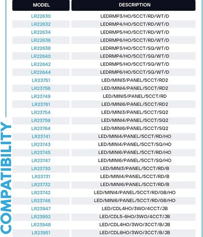 LUXRITE 24-Pack البناء الجديد لوحة تركيب قوس خشن، 2-3-3.75-4-5-6 بوصة إضاءة غائرة، فولاذ مجلفن، أحجام فتحات مستديرة، إضاءة سفلية LED تحديثية ضحلة مع مبيت صندوق التوصيل in Kuwait