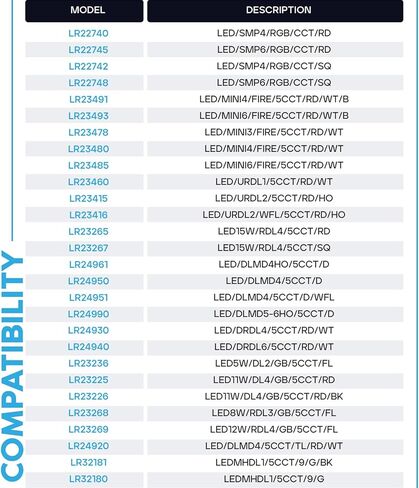 LUXRITE 24-Pack البناء الجديد لوحة تركيب قوس خشن، 2-3-3.75-4-5-6 بوصة إضاءة غائرة، فولاذ مجلفن، أحجام فتحات مستديرة، إضاءة سفلية LED تحديثية ضحلة مع مبيت صندوق التوصيل in Kuwait