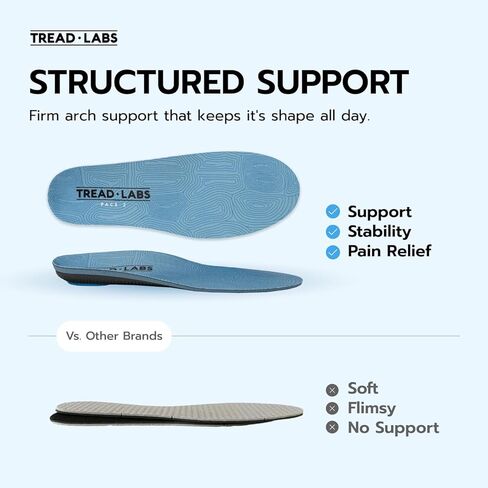 نعال Tread Labs Pace 2 - دعم قوي للغاية لقوس القدم من الدرجة السريرية لتخفيف آلام القدم والتهاب اللفافة الأخمصية والكب الزائد - غطاء علوي قابل للاستبدال - للرجال والنساء in Kuwait