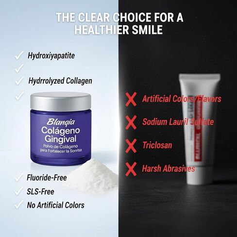 Colageno Gingival Hydroxyapatite & Collagen Tooth Powder | Enamel Strengthening & Gum Support | Fluoride Free, SLS Free, Mint | 50g in Saudi Arabia