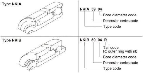 TMP1105 NKIB59/22 Complex Bearings Needle Roller Angular Contact Ball Bearing NATB59/22 NATB 59749/22 22X39X25mm in Saudi Arabia