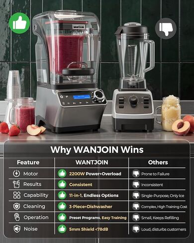 WantJoin Commercial Blender - 68 oz Quiet Commercial Blender for Smoothies with Sound Enclosure, 2200W Upgraded Copper Motor, 30000RPM, 7 Speeds, Blenders for Frozen Drinks, Juice, Soup in Saudi Arabia