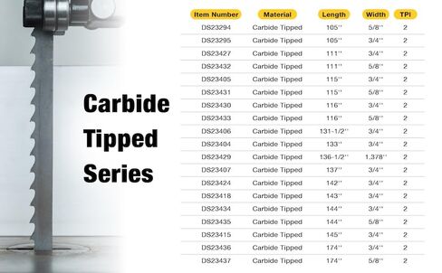 شفرة منشار بشريط من الكربيد DS23404 من Dark Stone مقاس 133 بوصة × 3/4 بوصة، 2 TPI لإعادة المنشار القوي in Kuwait