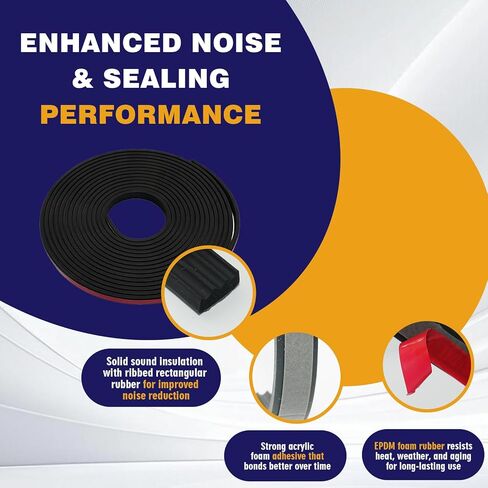 شريط مطاطي مضلع للطقس بعرض 1/2 بوصة × 25 قدمًا شريط لاصق EPDM، ختم مطاطي مستطيل لنافذة RV، تجريد باب المرآب للطقس، ختم باب المقطورة، ختم باب السيارة in Kuwait