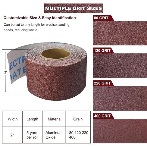 Total 20 Yard 2 Inch Wide Emery Cloth Sandpaper Roll Assorted - 80 120 220 400 Grits Per Roll 4.5 Meters，Abrasive Sander Sheets Sanding Paper for Woodworking Automotive Metal Polishing, (2" Wide) in Saudi Arabia