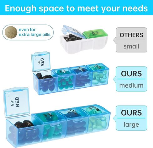 VMVN XL Pill Organizer, Extra Large Medicine Organizer,Pill Box 7 Day,Weekly Pill Case Container,4 Times a Day Pill Holde for Vitamin Travle Work in Saudi Arabia