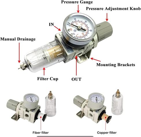 AW2000-02 Pneumatic Compressor Air Filter Source Treatment Filters Pressure Regulator Gauge Oil Separator(AW2000-02 Fiber) in Saudi Arabia