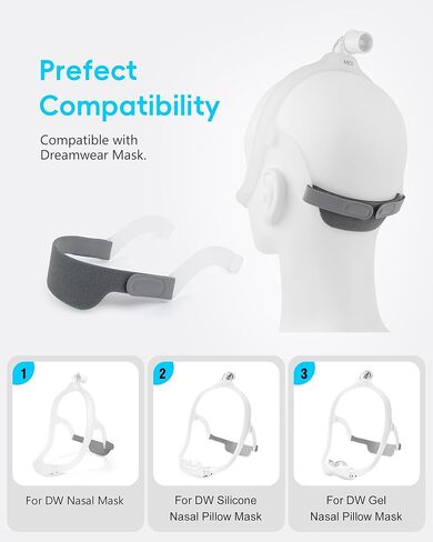 غطاء رأس CPAP مع أذرع لقناع وسادة الأنف DreamWear، حزام بديل قابل للتعديل CPAP، تصميم مضاد للانزلاق، عبوتان in Kuwait