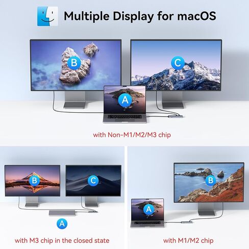 شاشة USB C HUB مزدوجة مع وضع ALT 4K@60Hz DP ، 4-PORT USB-C 3.2 منافذ Gen2 ، فاصل USBC مع 10 جيجابت في الثانية ، 100 واط PD ، دنجل محول متعددة لجهاز الكمبيوتر المحمول ، الشاشة المحمولة والأجهزة in Saudi Arabia