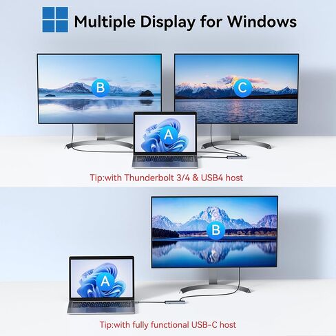 شاشة USB C HUB مزدوجة مع وضع ALT 4K@60Hz DP ، 4-PORT USB-C 3.2 منافذ Gen2 ، فاصل USBC مع 10 جيجابت في الثانية ، 100 واط PD ، دنجل محول متعددة لجهاز الكمبيوتر المحمول ، الشاشة المحمولة والأجهزة in Saudi Arabia