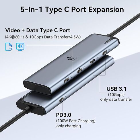 شاشة USB C HUB مزدوجة مع وضع ALT 4K@60Hz DP ، 4-PORT USB-C 3.2 منافذ Gen2 ، فاصل USBC مع 10 جيجابت في الثانية ، 100 واط PD ، دنجل محول متعددة لجهاز الكمبيوتر المحمول ، الشاشة المحمولة والأجهزة in Saudi Arabia