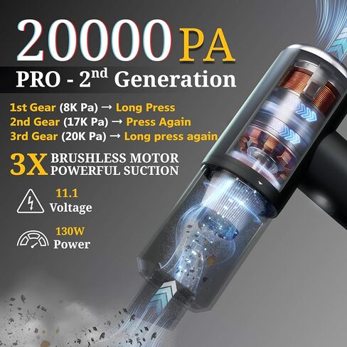 Cordless Handheld Car Vacuum Cleaner Powerful 20000Pa Triple Gear Mini Hoover Air Blower Duster Inflator Deflator Brushless Motor 7800mAh Portable Lightweight Home Office Kitchen in Saudi Arabia