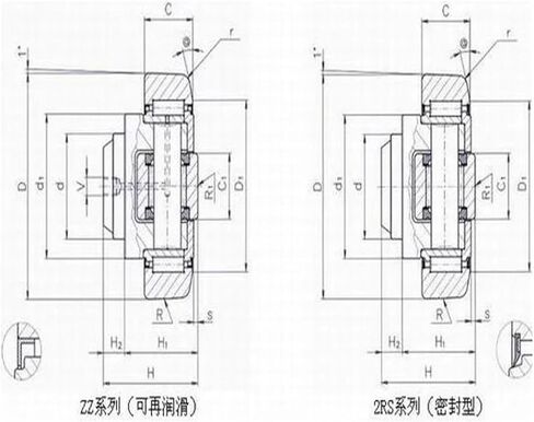 4.057 محمل أسطواني للدعم المركب in Kuwait