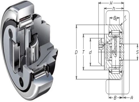 4.057 محمل أسطواني للدعم المركب in Kuwait