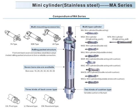 MA Series Mini Double Acting Stainless Steel Cylinder, Cylinder Diameter 16-40mm, Multiple Stroke Options (10-300mm)(15SCA,MA32) in Saudi Arabia