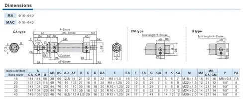 MA Series Mini Double Acting Stainless Steel Cylinder, Cylinder Diameter 16-40mm, Multiple Stroke Options (10-300mm)(15SCA,MA32) in Saudi Arabia