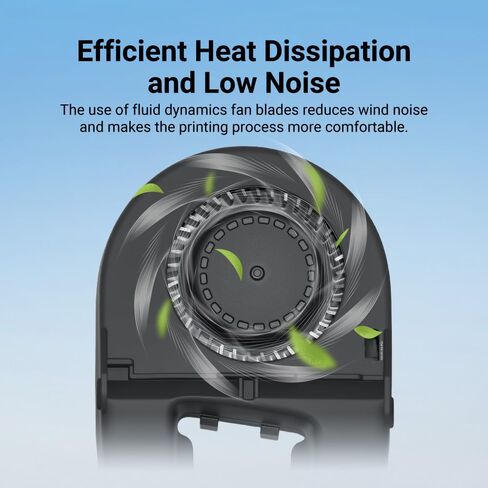 ELVES 3D Printer DC24V Extruder Hotend Cooling Fan 5015 for Lab A1/A1 Mini, 50x50x15mm with Dual Ball Bearing 5.2W 0.22A, Cooling Fan with Cable Line 9000 ± 10% RPM in Kuwait