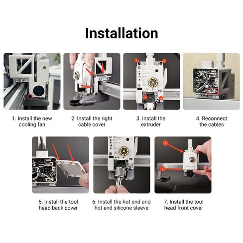 ELVES 3D Printer DC24V Extruder Hotend Cooling Fan 5015 for Lab A1/A1 Mini, 50x50x15mm with Dual Ball Bearing 5.2W 0.22A, Cooling Fan with Cable Line 9000 ± 10% RPM in Kuwait