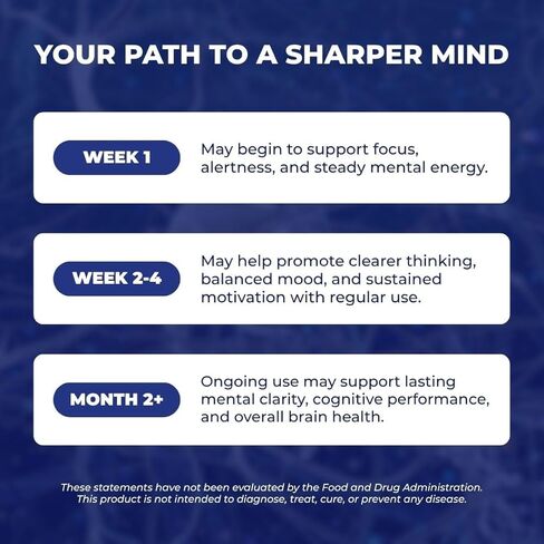 مكمل حيوي منشط الذهن 12 في 1 للذاكرة والتركيز ودعم الطاقة - إل-تيروزين، باكوبا، رهوديولا، كافيين، فيتامينات ب - كبسولات التوازن المعرفي للرجال والنساء - كمية تكفي لمدة 30 يومًا in Kuwait