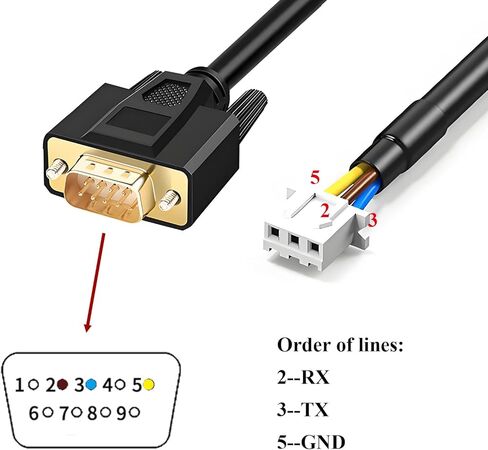 5ft Male DB9 RS232 Serial Cable to 3 Wiring Terminals (2 3 5 Pin), 24AWG 9Pin XH2.54 Extension Cable for Data Communication in Saudi Arabia