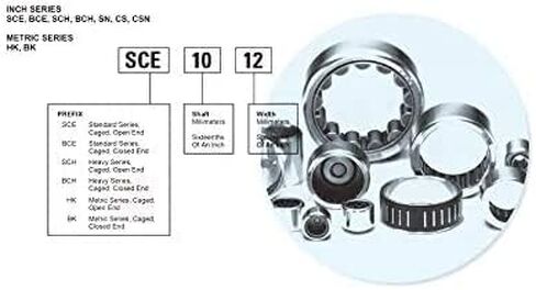 TMP1105 SCE910 محمل ذو بكرات إبرية تحمل كأس مسحوب محمل ذو بكرات إبرية محامل B910 BA910Z SCE 910 تحمل 14.28819.0515.875 ملم in Saudi Arabia