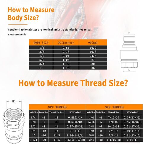1/4" NPT X 1/4" Body Flat Face Hydraulic Quick Connect Coupler Set, ISO 16028 Standard in Saudi Arabia
