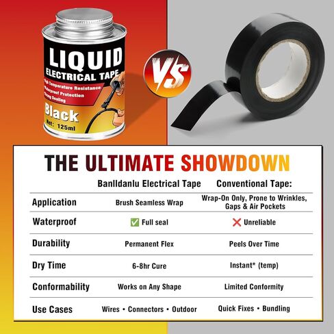 Liquid Electrical Tape, Quick Drying Insulating Electrical Glue, Black Waterproof Wire Glue, High Temperature Resistant; Ideal for Wire Equipment Repair, Automotive, Marine, and Home Use, 4OZ in Kuwait