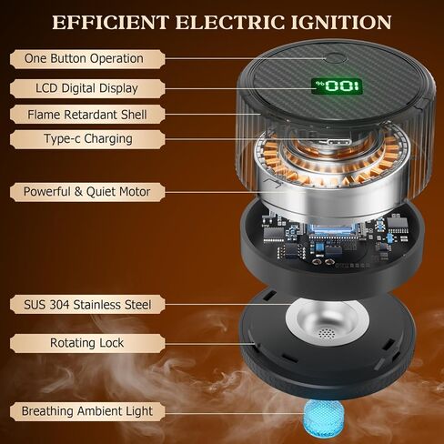 Electric Whiskey Smoker Kit Upgraded, Rechargeable Cocktail Smoker Kit with 4 Light Modes & 6 Wood Chips, Old Fashioned Whiskey Accessories, Bourbon Gifts for Men, Dad, Husband, No Butane in Saudi Arabia