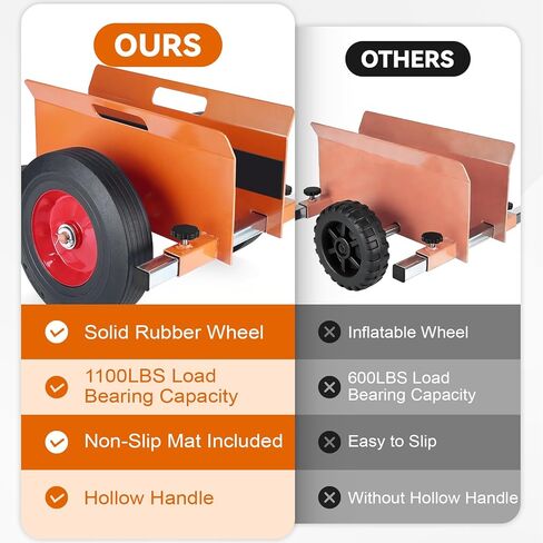 Panel Dolly Drywall Mover, Adjustable Clamp Cart with 10 Inch Rubber Wheels, 1100 LBS Load Capacity, Ideal for Drywall Sheets, Doors, Mattress & Steel Panels, Warehouses in Kuwait