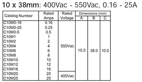 Bussmann C10M2 AC Cylindrical Fuse (2A) 2 Amp 550Vac 10x38 in Saudi Arabia