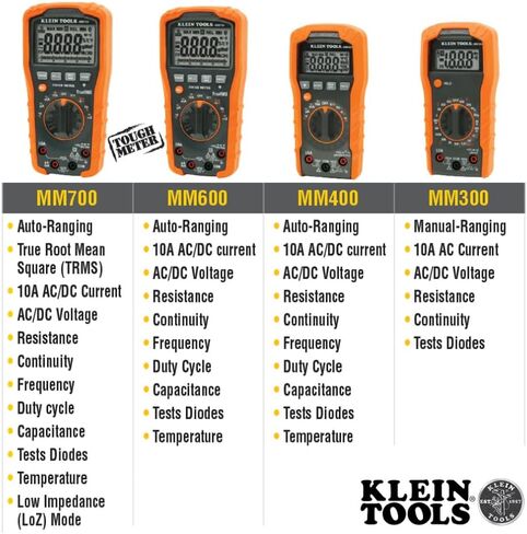 Klein Tools MM720 Digital Multimeter, Auto-Ranging TRMS, Low Impedance (LoZ), 1000V AC/DC Voltage, 10A AC/DC Current, 60 MOhms Resistance in Saudi Arabia